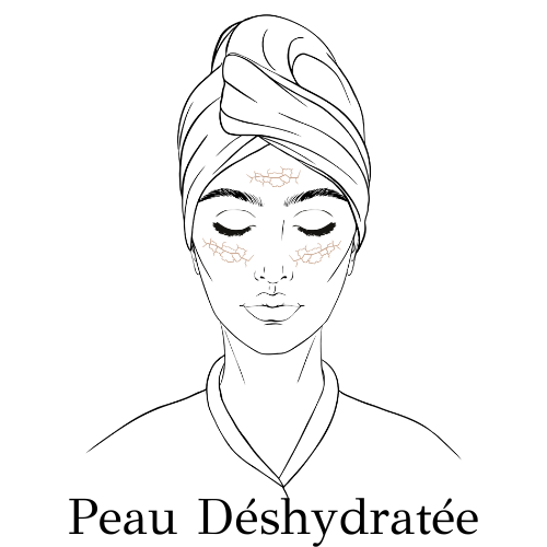 Peau déshydratée